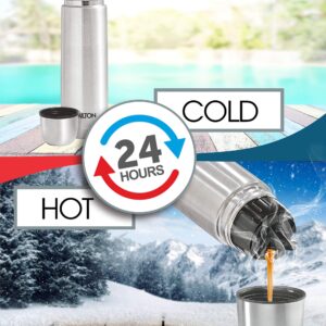 Milton Thermosteel Flip Lid Flask 1000ml - Image 2