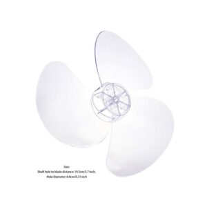 3 Leaves Plastic Fan Blade (Clear) - Image 6