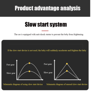 Kids Ride on Mercedes Benz Jeep (TTF2018) - Image 29