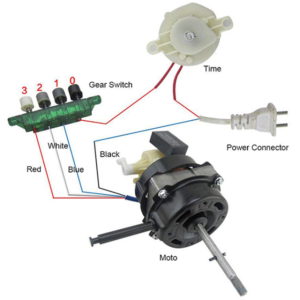 Stand Fan Double Ball Bearing Copper Motor (22mm) - Image 7
