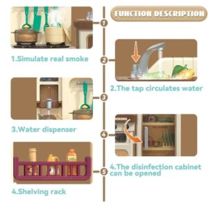 Kids Large Western Kitchen Set Simulation Spray Kitchenware Set 103cm (0504) - Image 8