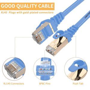 Ethernet Network Network Cable CAT7 Computer Internet Cable RJ45 (1.5 Meter) - Image 2