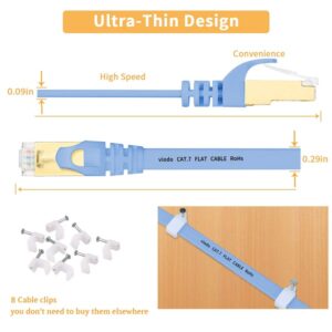 Ethernet Network Network Cable CAT7 Computer Internet Cable RJ45 (1.5 Meter) - Image 4