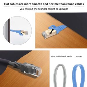 Ethernet Network Network Cable CAT7 Computer Internet Cable RJ45 (1.5 Meter) - Image 5
