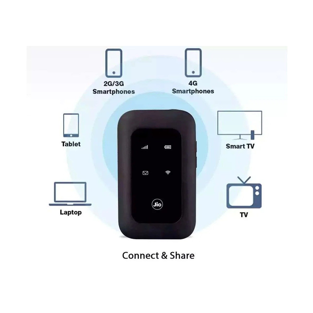 JioFi LTE-Advanced Mobile Hotspot Pocket Router 3