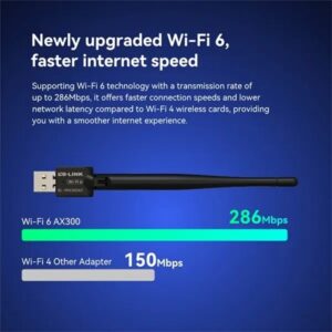 LB Link WiFi 6 USB WiFi Adapter BL-WN300AX - Image 5