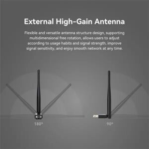 LB Link WiFi 6 USB WiFi Adapter BL-WN300AX - Image 6