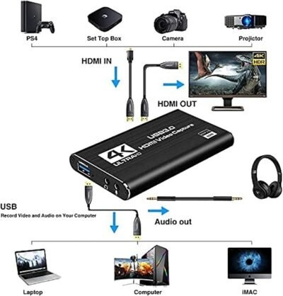 Video Capture Card 4K-2K HDMI to USB 3.0 1080P 60 FPS Live Streaming ...