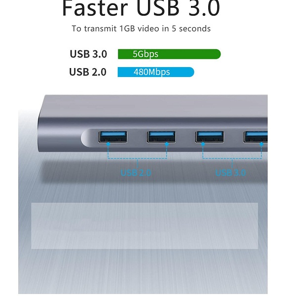 11-in-1 Type-C Hub Docking Station USB C Hub 4K 30Hz Type-C to HDTV Compatible USB 3.0 Adapter 9