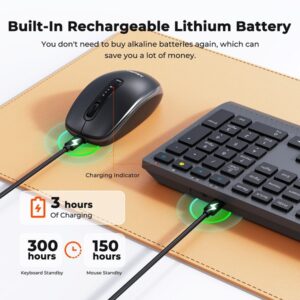 Meetion C2000 Wireless + Bluetooth + Rechargeable Keyboard and Mouse Combo - Image 4
