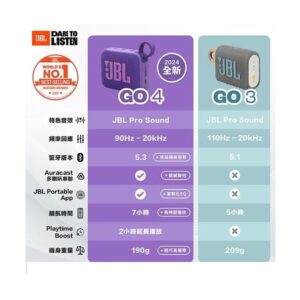 JBL GO 4 Portable Bluetooth Speaker (High Copy) - Image 7