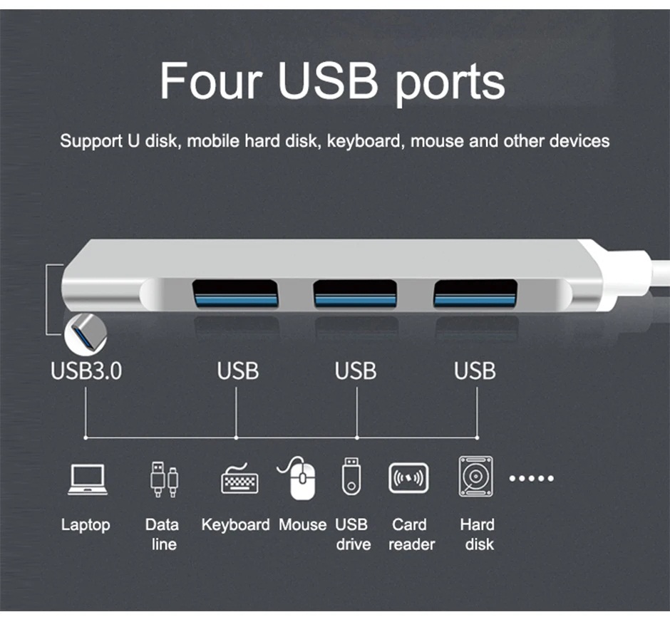 USB C Hub 4 Port 3.0 Type C USB Multi-Port Hub 6