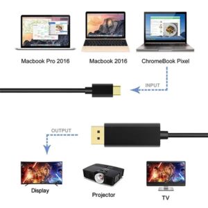 USB C to Display Port Cable Type C to DP Converter - 1.5M - Image 6