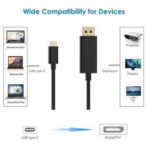 USB C to Display Port Cable Type C to DP Converter - 1.5M - Image 7