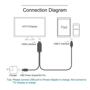 Airsky USB-C to 4K HDMI Cable - 2 Meter - Image 7