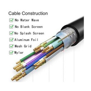 HDMI Male to 2 HDMI Female 1 In 2 Out Splitter Converter Adapter - Image 6