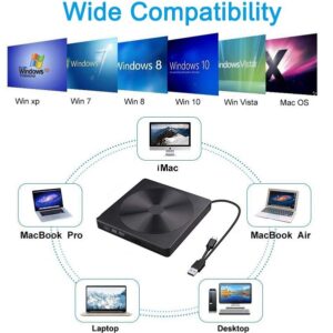 Laptop Notebook PC Desktop Computer Type C USB 3.0 High Speed External CD DVD Drive Writer RAM Burner Combo - Image 6