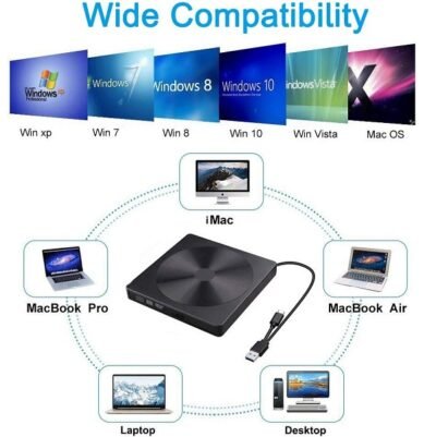 Laptop Notebook PC Desktop Computer Type C USB 3.0 High Speed External ...