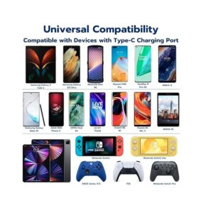 Samsung USB-C To USB-C (5A) 1 Meter Cable (AA Grade) - Image 6