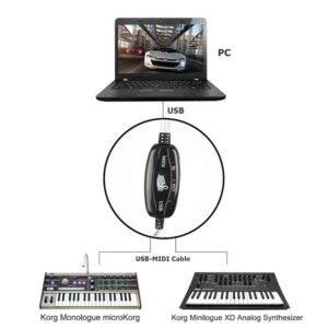 USB Midi Cable USB Mini Cable - Image 10