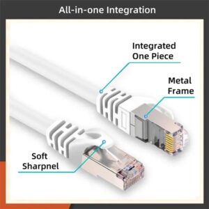 CAT 6 500MHz UTP Ethernet LAN Network Cable - 1.5M | 2M | 3M | 5M | 10M | 15M | 20M | 25M - Image 4