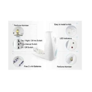 Automatic Air Freshener Dispeanser Set with Spray Can 300ml - Image 3