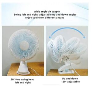 Cyber 2 In 1 Clip And Table Fan 20W CYCF-889 Blue With White Oscillating - Image 5