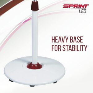 Havells Sprint LED 16″ Remote Pedestal Fan (Indian) - Image 5