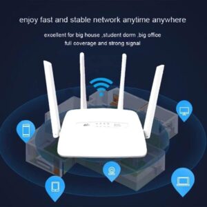4G Smart CPE Intelligent Wireless Router Modem (C300) - Image 5