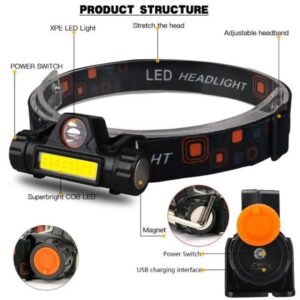 LED Head Torch Rechargeable XPE+COB Headlamp Head Torch IPX6 - Image 1