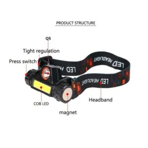 LED Head Torch Rechargeable XPE+COB Headlamp Head Torch IPX6 - Image 13