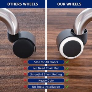 Rolling Office Chair Wheel Fixed Replacement Caster Roller (Set of 5) - Image 7