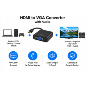 HDMI to VGA Active Adapter Converter with 3.5mm Audio Output - Image 3