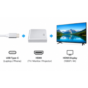 USB Type-C to HDMI Video Converter Adapter - Image 4