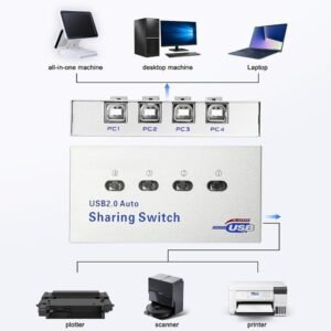 Printer 4 Port USB 2.0 Sharing Switch Auto - Image 6