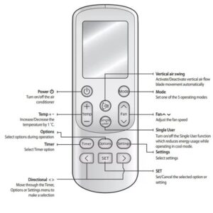 Samsung Winfree AR12NV3UFMC Air Conditioner AC Remote Control - Image 2